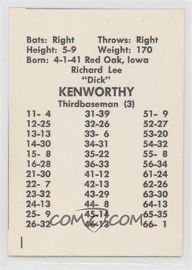 1968 APBA Baseball 1967 Season - Hand Cut #_DIKE - Dick Kenworthy [Poor to Fair]