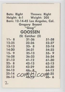 1968 APBA Baseball 1967 Season - Hand Cut #_GRGO - Greg Goossen [Poor to Fair]