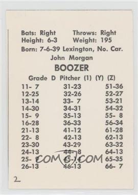 1968 APBA Baseball 1967 Season - Hand Cut #_JOBO - John Boozer [Poor to Fair]