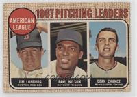 Jim Lonborg, Earl Wilson, Dean Chance [Good to VG‑EX]