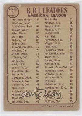 RBI-Leaders-(Carl-Yastrzemski-Harmon-Killebrew-Frank-Robinson).jpg?id=e438f397-2aee-4ec1-9e78-984feefe8015&size=original&side=back&.jpg