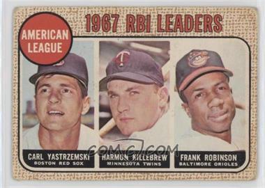 RBI-Leaders-(Carl-Yastrzemski-Harmon-Killebrew-Frank-Robinson).jpg?id=e438f397-2aee-4ec1-9e78-984feefe8015&size=original&side=front&.jpg