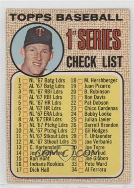 1968 O-Pee-Chee - [Base] #67 - Checklist, Jim Kaat [Good to VG‑EX]