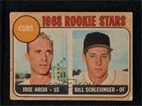1968 Rookie Stars - Jose Arcia, Bill Schlesinger [Poor to Fair]