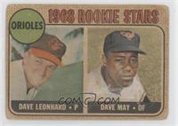 1968 Rookie Stars - Dave Leonhard, Dave May [Poor to Fair]