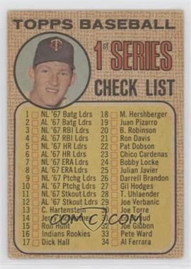 1968 Topps - [Base] - Venezuelan #67 - Checklist - 1st Series (Jim Kaat)