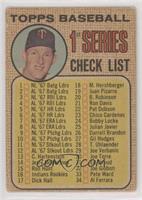 Checklist - 1st Series (Jim Kaat)