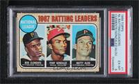 League Leaders - Roberto Clemente, Tony Gonzalez, Matty Alou (Bob Clemente on C…