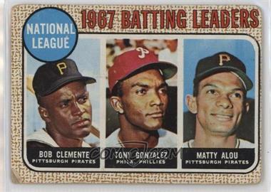 1968 Topps - [Base] #1 - League Leaders - Roberto Clemente, Tony Gonzalez, Matty Alou (Bob Clemente on Card) [Poor to Fair]