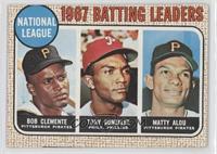 League Leaders - Roberto Clemente, Tony Gonzalez, Matty Alou (Bob Clemente on C…