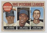 League Leaders - Jim Lonborg, Earl Wilson, Dean Chance (