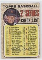 Checklist - 2nd Series (Juan Marichal; Right Shoulder Not Visible) [Poor t…