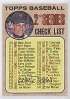 Checklist - 2nd Series (Juan Marichal; Right Shoulder Partially Visible) [Good&…