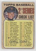 Checklist - 2nd Series (Juan Marichal; Right Shoulder Partially Visible) [COMC&…