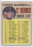 Checklist - 2nd Series (Juan Marichal; Right Shoulder Partially Visible)