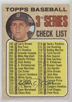 Checklist - 3rd Series (Carl Yastrzemski) (