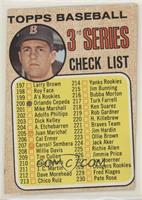 Checklist - 3rd Series (Carl Yastrzemski) (