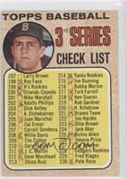 Checklist - 3rd Series (Carl Yastrzemski) (To Increase Your; B on Cap Fully Vis…