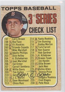 1968 Topps - [Base] #192.3 - Checklist - 3rd Series (Carl Yastrzemski) (To Increase Your; B on Cap Fully Visible) [Good to VG‑EX]