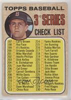 Checklist - 3rd Series (Carl Yastrzemski) (To Increase Your; B on Cap Fully Vis…