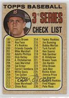 Checklist - 3rd Series (Carl Yastrzemski) (To Increase Your; B on Cap Not Fully…