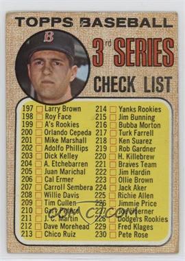 1968 Topps - [Base] #192.4 - Checklist - 3rd Series (Carl Yastrzemski) (To Increase Your; B on Cap Not Fully Visible) [Good to VG‑EX]