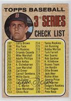 Checklist - 3rd Series (Carl Yastrzemski) (To Increase Your; B on Cap Not Fully…