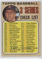 Checklist - 3rd Series (Carl Yastrzemski) (To Increase Your; B on Cap Not Fully…