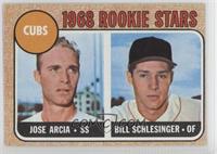 1968 Rookie Stars - Jose Arcia, Bill Schlesinger [Good to VG‑EX]