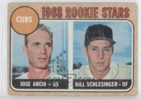 1968 Rookie Stars - Jose Arcia, Bill Schlesinger [Good to VG‑EX]