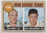 1968 Rookie Stars - Jose Arcia, Bill Schlesinger [Good to VG‑EX]