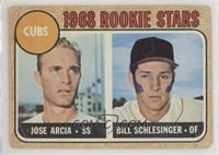 1968 Rookie Stars - Jose Arcia, Bill Schlesinger [Poor to Fair]