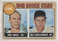 1968 Rookie Stars - Jose Arcia, Bill Schlesinger [COMC RCR Poor]