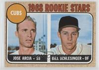 1968 Rookie Stars - Jose Arcia, Bill Schlesinger