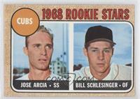 1968 Rookie Stars - Jose Arcia, Bill Schlesinger [Noted]