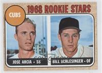 1968 Rookie Stars - Jose Arcia, Bill Schlesinger
