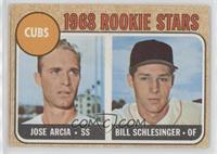 1968 Rookie Stars - Jose Arcia, Bill Schlesinger [Good to VG‑EX]