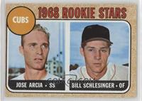 1968 Rookie Stars - Jose Arcia, Bill Schlesinger [Altered]