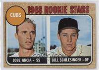 1968 Rookie Stars - Jose Arcia, Bill Schlesinger [Poor to Fair]