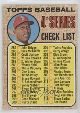 1968 Topps - [Base] #278.1 - Checklist - 4th Series (Orlando Cepeda) (Copyright on Left)