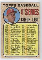 Checklist - 4th Series (Orlando Cepeda) (Copyright on Left) [Noted]