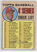 Checklist - 4th Series (Orlando Cepeda) (Copyright on Left) [Altered]