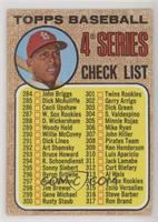 Checklist - 4th Series (Orlando Cepeda) (Copyright on Left)