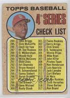 Checklist - 4th Series (Orlando Cepeda) (Copyright on Right) [COMC RCR&nbs…