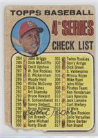 Checklist - 4th Series (Orlando Cepeda) (Copyright on Right) [COMC RCR&nbs…