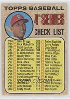 Checklist - 4th Series (Orlando Cepeda) (Copyright on Right)