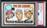 League Leaders - Orlando Cepeda, Roberto Clemente, Hank Aaron (Bob Clemente on …