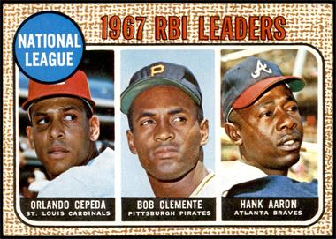 1968 Topps - [Base] #3 - League Leaders - Orlando Cepeda, Roberto Clemente, Hank Aaron (Bob Clemente on Card) [EX+]