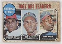 League Leaders - Orlando Cepeda, Roberto Clemente, Hank Aaron (Bob Clemente on …