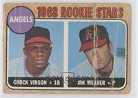 1968 Rookie Stars - Chuck Vinson, Jim Weaver [COMC RCR Poor]